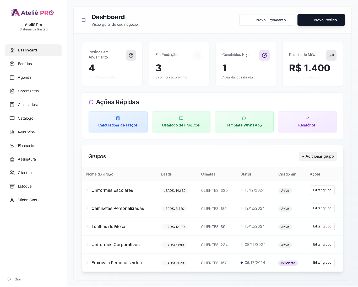 Ateliê Pro Dashboard - Interface de gestão moderna